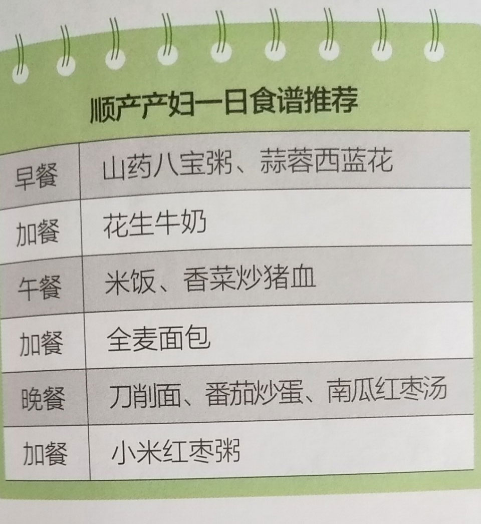 产后3---4周营养调配